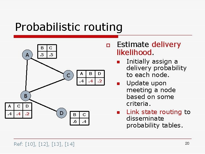 Probabilistic routing A B C . 5 o Estimate delivery likelihood. n C A