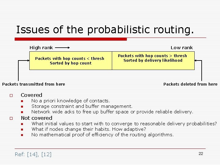Issues of the probabilistic routing. High rank Packets with hop counts < thresh Sorted