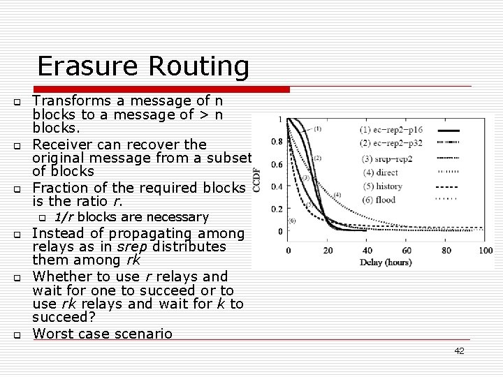 Erasure Routing q q q Transforms a message of n blocks to a message