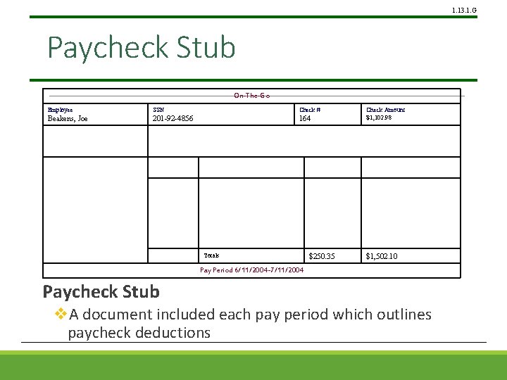 1. 13. 1. G Paycheck Stub On-The-Go Employee SSN Check # Beakens, Joe 201