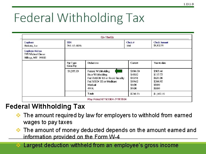 1. 13. 1. G Federal Withholding Tax v The amount required by law for