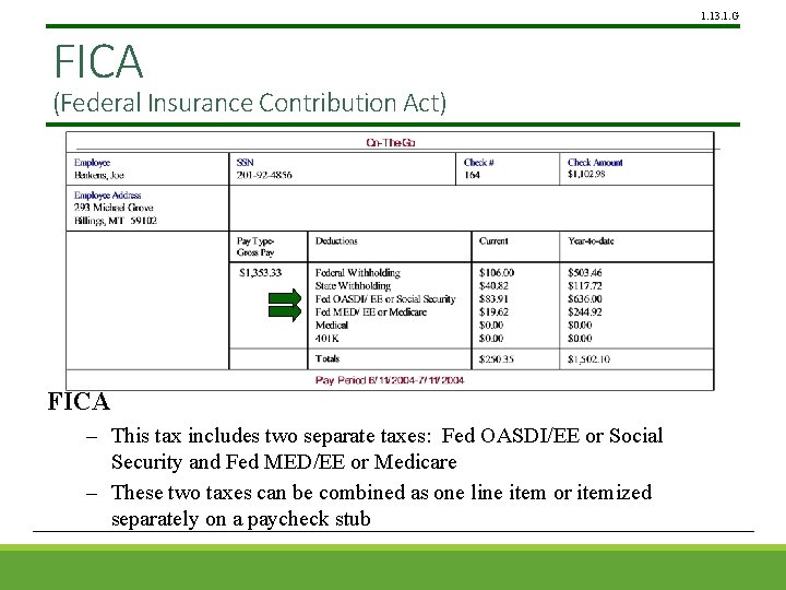 1. 13. 1. G FICA (Federal Insurance Contribution Act) FICA – This tax includes