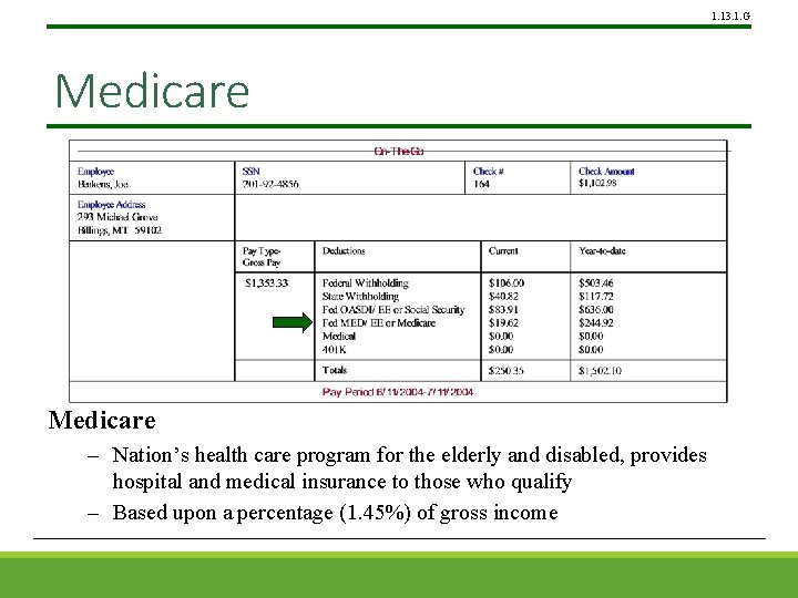 1. 13. 1. G Medicare – Nation’s health care program for the elderly and