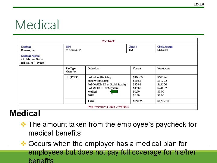 1. 13. 1. G Medical v The amount taken from the employee’s paycheck for