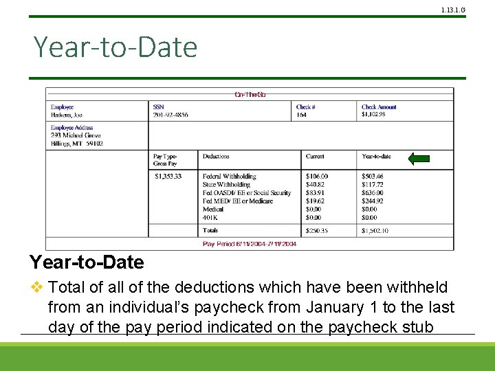 1. 13. 1. G Year-to-Date v Total of all of the deductions which have