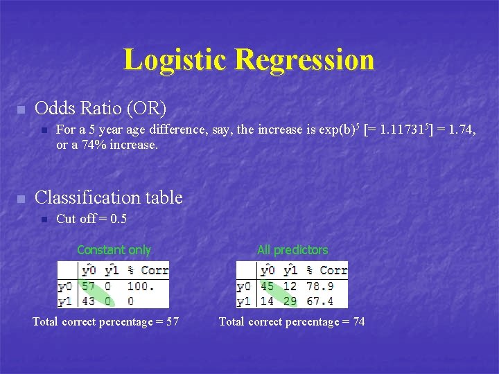 Logistic Regression n Odds Ratio (OR) n n For a 5 year age difference,