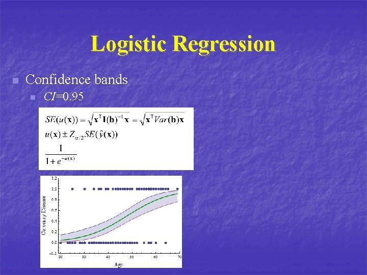 Logistic Regression n Confidence bands n CI=0. 95 