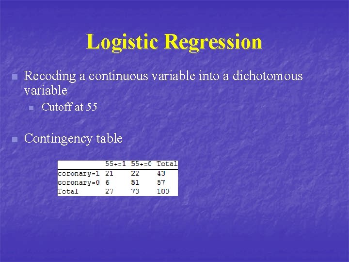 Logistic Regression n Recoding a continuous variable into a dichotomous variable n n Cutoff