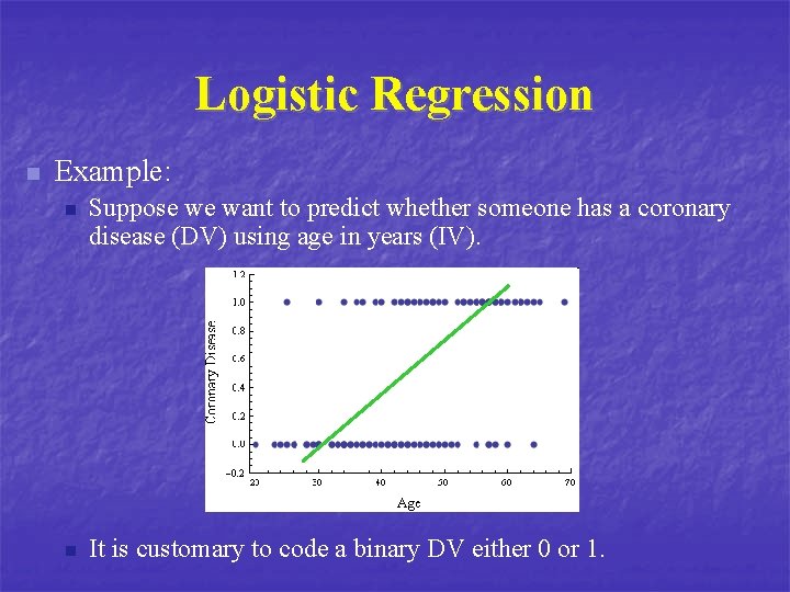 Logistic Regression n Example: n Suppose we want to predict whether someone has a