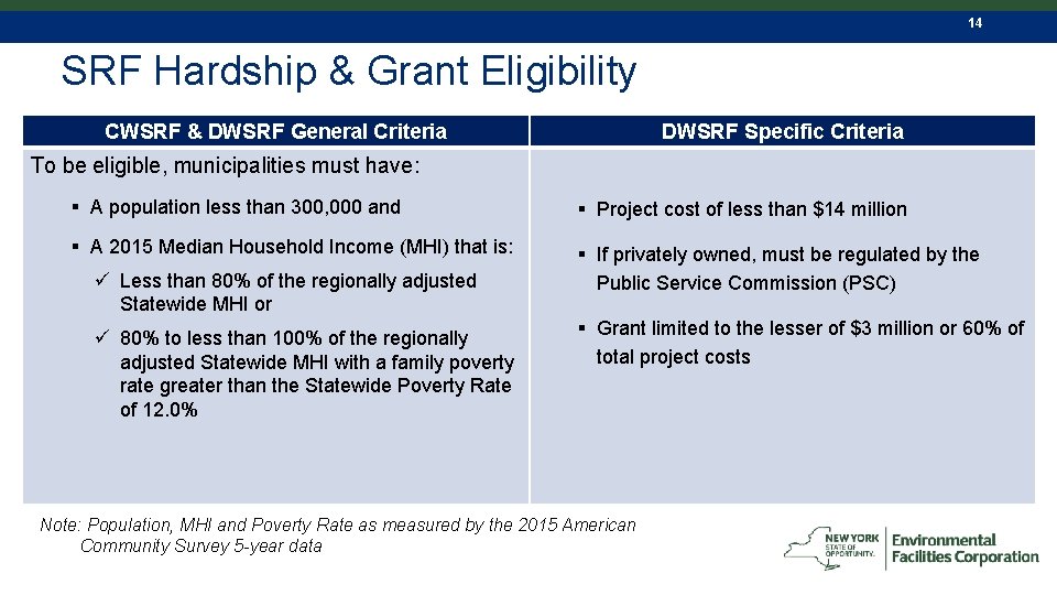 14 SRF Hardship & Grant Eligibility CWSRF & DWSRF General Criteria DWSRF Specific Criteria