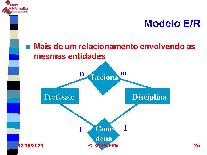 Modelo E/R n Mais de um relacionamento envolvendo as mesmas entidades n Leciona m