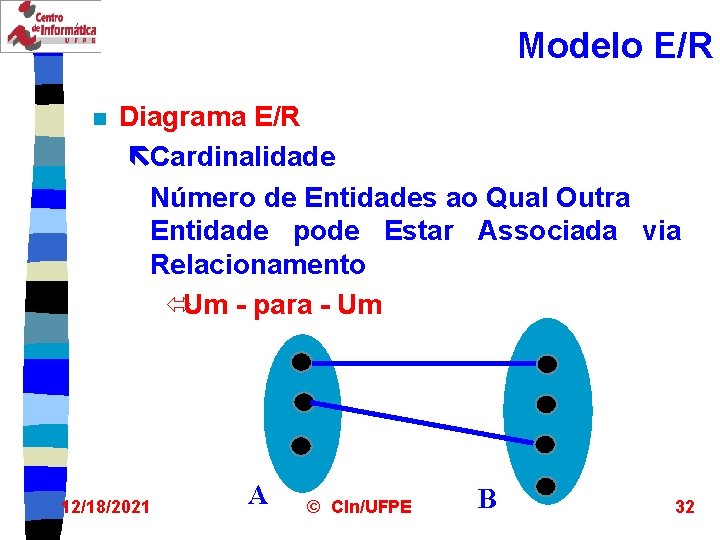 Modelo E/R n Diagrama E/R ëCardinalidade Número de Entidades ao Qual Outra Entidade pode