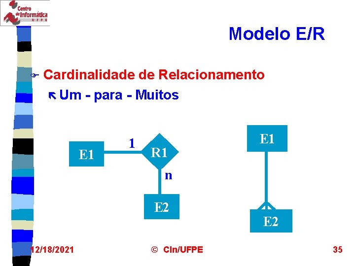 Modelo E/R F Cardinalidade de Relacionamento ë Um - para - Muitos E 1