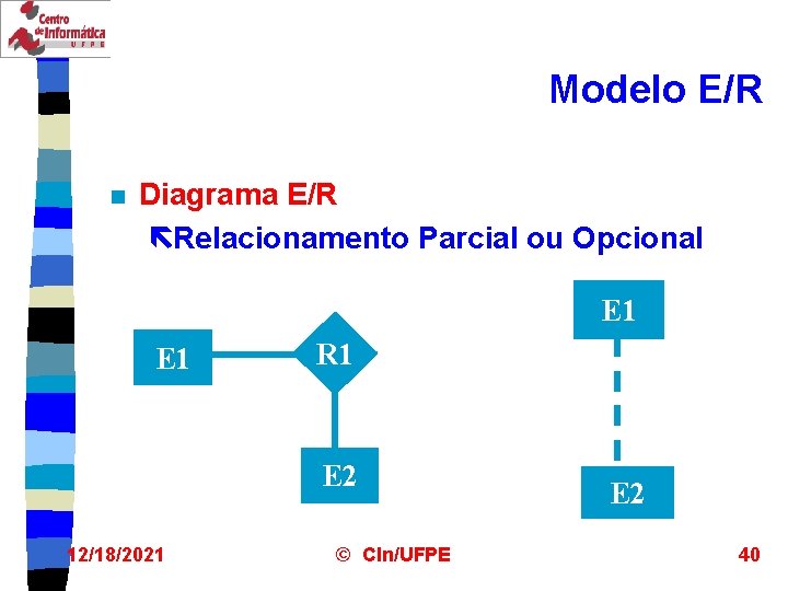 Modelo E/R n Diagrama E/R ëRelacionamento Parcial ou Opcional E 1 R 1 E