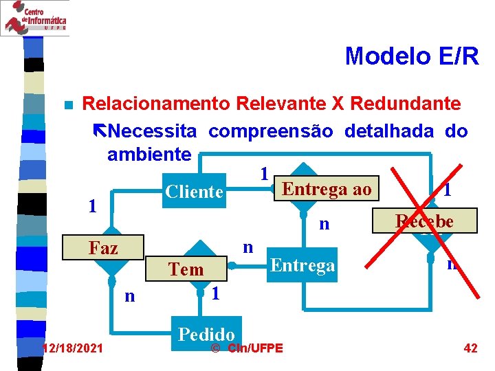 Modelo E/R n Relacionamento Relevante X Redundante ëNecessita compreensão detalhada do ambiente 1 R