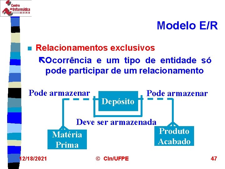 Modelo E/R n Relacionamentos exclusivos ëOcorrência e um tipo de entidade só pode participar