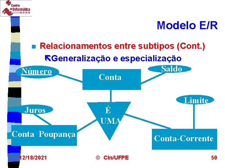Modelo E/R Relacionamentos entre subtipos (Cont. ) ëGeneralização e especialização Saldo Número Conta n
