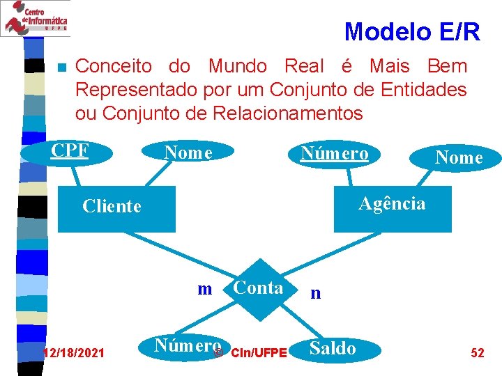 Modelo E/R n Conceito do Mundo Real é Mais Bem Representado por um Conjunto