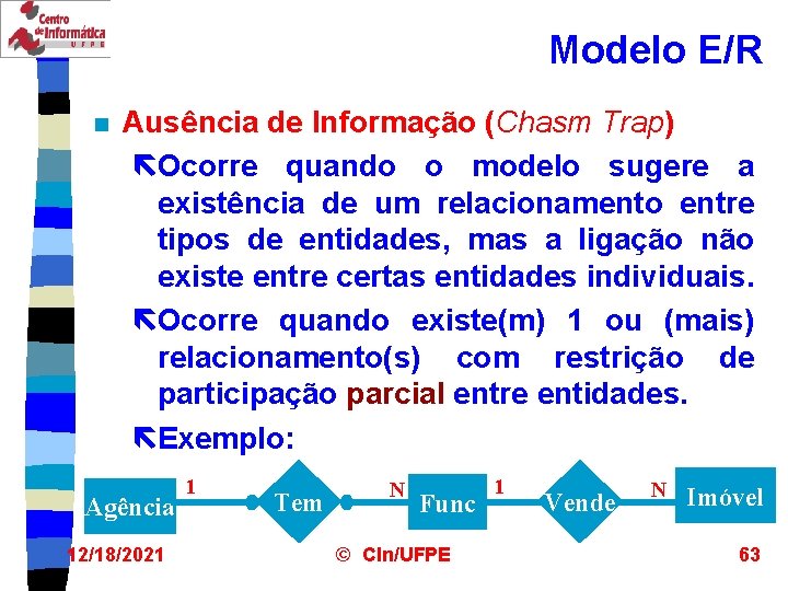 Modelo E/R n Ausência de Informação (Chasm Trap) ëOcorre quando o modelo sugere a