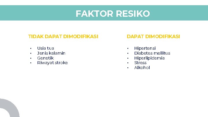 FAKTOR RESIKO TIDAK DAPAT DIMODIFIKASI • • Usia tua Jenis kelamin Genetik Riwayat stroke FAKTOR RESIKO TIDAK DAPAT DIMODIFIKASI • • Usia tua Jenis kelamin Genetik Riwayat stroke