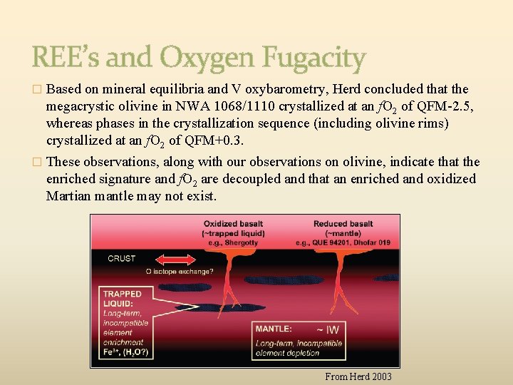 REE’s and Oxygen Fugacity � Based on mineral equilibria and V oxybarometry, Herd concluded