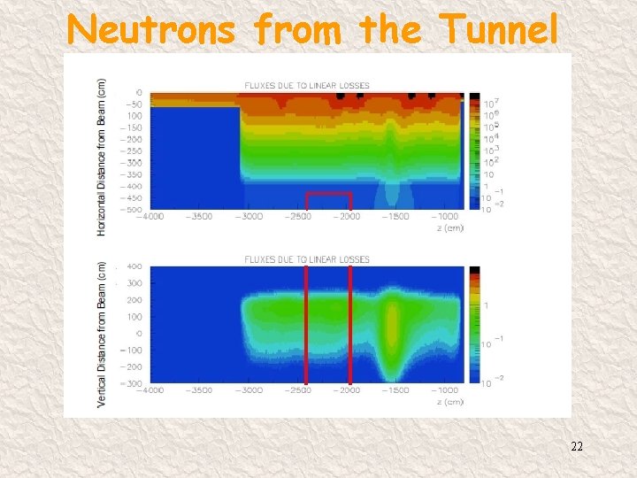 Neutrons from the Tunnel 22 