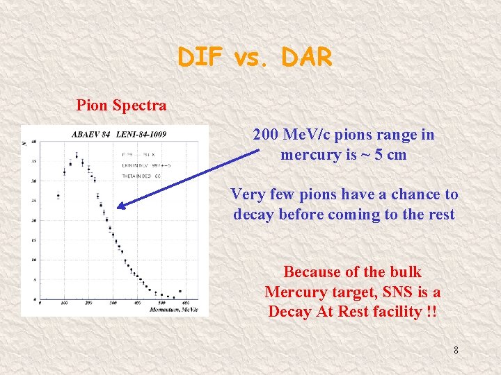 DIF vs. DAR Pion Spectra 200 Me. V/c pions range in mercury is ~