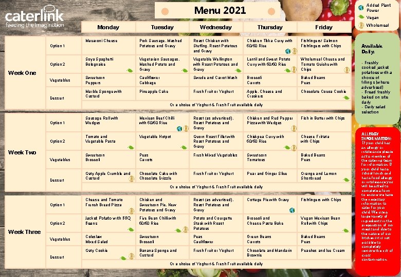 Added Plant Power Menu 2021 Monday Week One