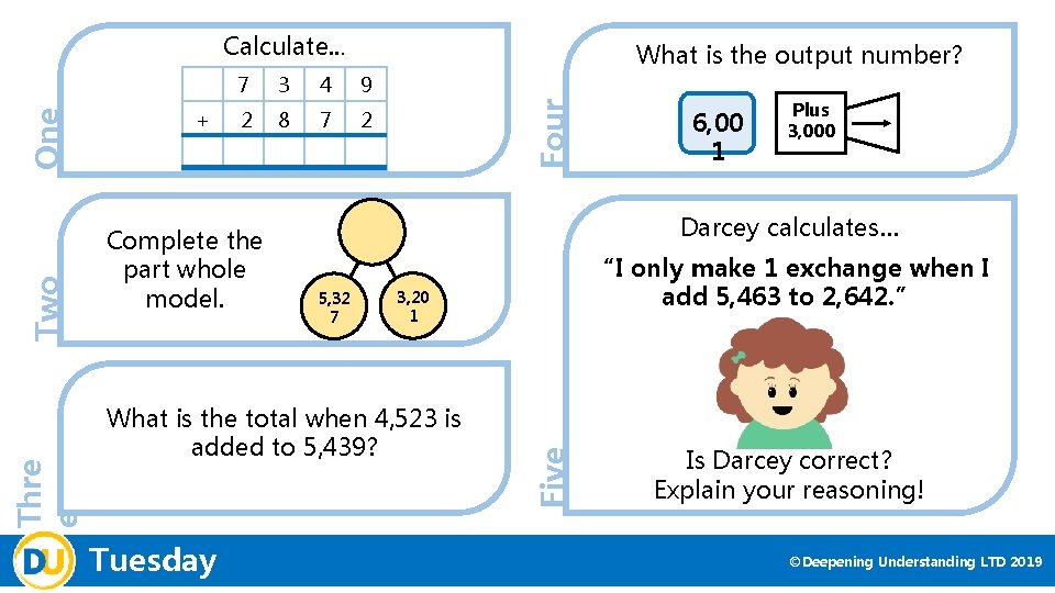 7 3 4 9 2 8 7 2 Complete the part whole model. Four