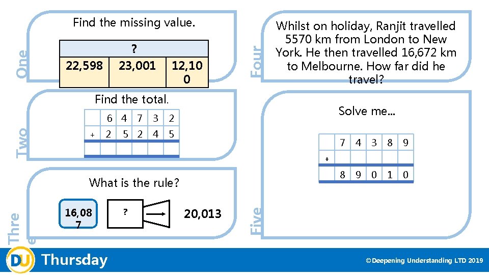 ? 22, 598 23, 001 12, 10 0 Four One Find the missing value.