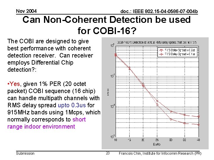 Nov 2004 doc. : IEEE 802. 15 -04 -0586 -07 -004 b Can Non-Coherent