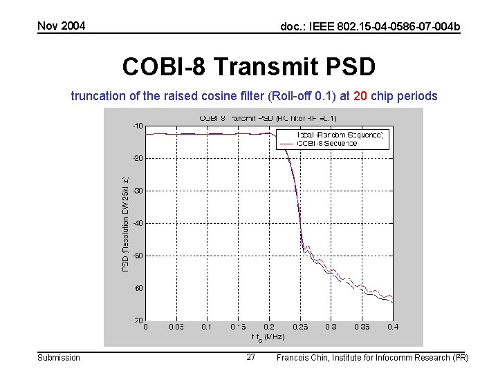 Nov 2004 doc. : IEEE 802. 15 -04 -0586 -07 -004 b COBI-8 Transmit