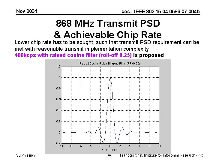 Nov 2004 doc. : IEEE 802. 15 -04 -0586 -07 -004 b 868 MHz