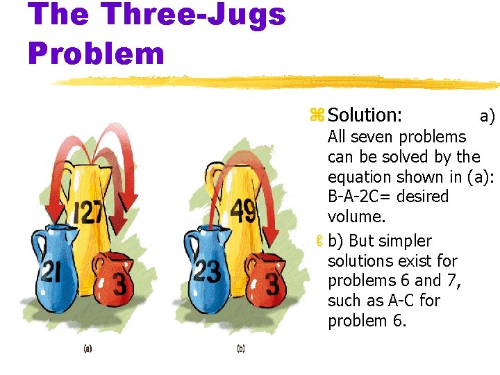 The Three-Jugs Problem z Solution: a) All seven problems can be solved by the The Three-Jugs Problem z Solution: a) All seven problems can be solved by the
