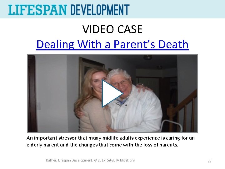 VIDEO CASE Dealing With a Parent’s Death An important stressor that many midlife adults