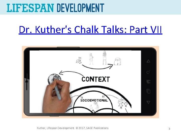 Dr. Kuther's Chalk Talks: Part VII Kuther, Lifespan Development. © 2017, SAGE Publications. 3