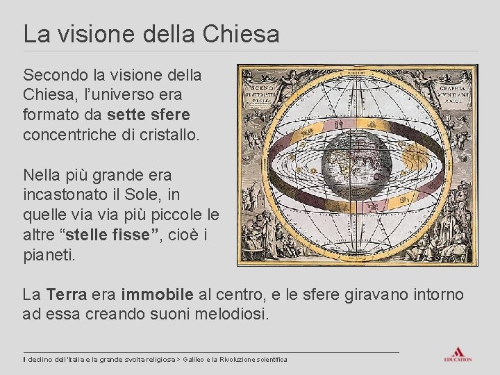 La visione della Chiesa Secondo la visione della Chiesa, l’universo era formato da sette