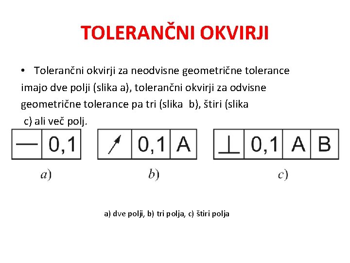 TOLERANČNI OKVIRJI • Tolerančni okvirji za neodvisne geometrične tolerance imajo dve polji (slika a),