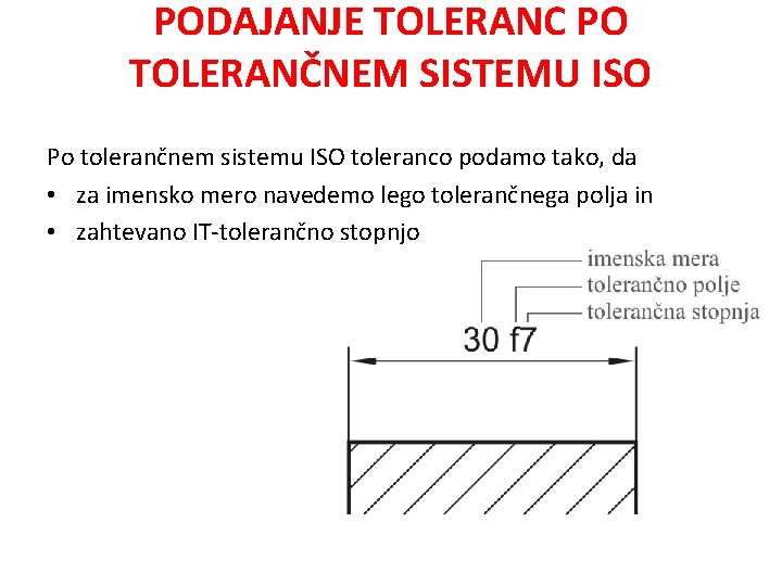 PODAJANJE TOLERANC PO TOLERANČNEM SISTEMU ISO Po tolerančnem sistemu ISO toleranco podamo tako, da