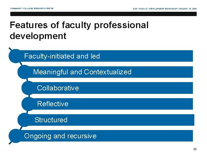 COMMUNITY COLLEGE RESEARCH CENTER CUNY FACULTY DEVELOPMENT WORKSHOP / JANUARY 13, 2016 Features of