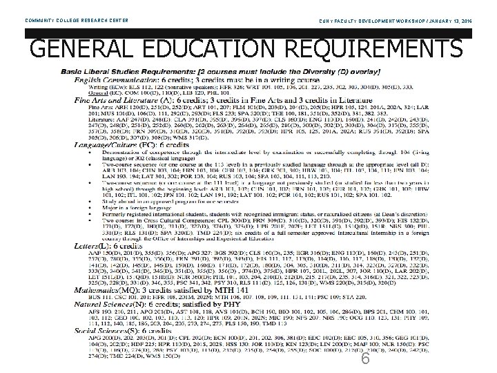 COMMUNITY COLLEGE RESEARCH CENTER CUNY FACULTY DEVELOPMENT WORKSHOP / JANUARY 13, 2016 GENERAL EDUCATION