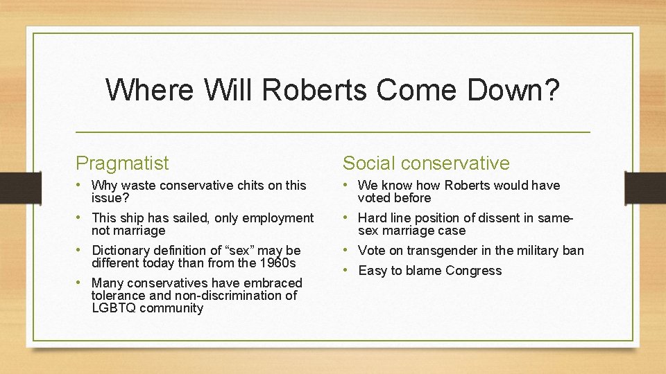 Where Will Roberts Come Down? Pragmatist Social conservative • Why waste conservative chits on