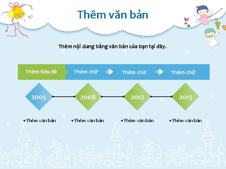 Thêm văn bản Thêm nội dung bằng văn bản của bạn tại đây. Thêm