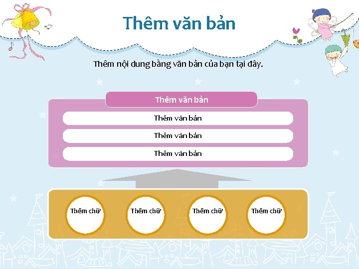 Thêm văn bản Thêm nội dung bằng văn bản của bạn tại đây. Thêm