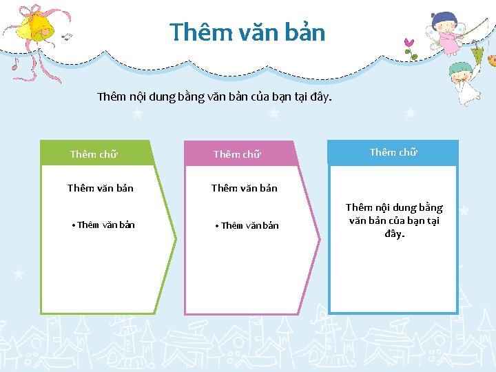 Thêm văn bản Thêm nội dung bằng văn bản của bạn tại đây. Thêm