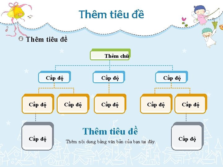Thêm tiêu đề Thêm chữ Cấp độ Cấp độ Thêm tiêu đề Thêm nội