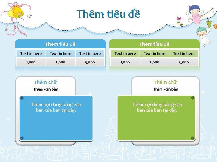 Thêm tiêu đề Text in here Text in here 1, 000 2, 000 3,