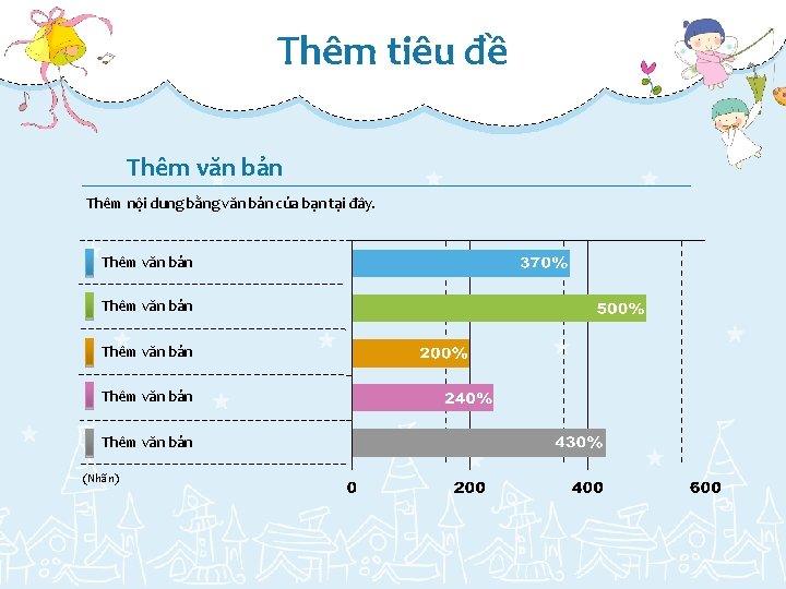 Thêm tiêu đề Thêm văn bản Thêm nội dung bằng văn bản của bạn