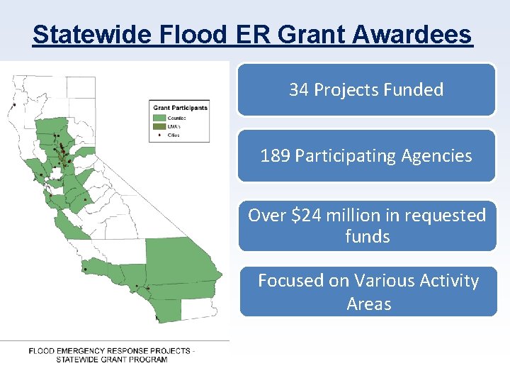 Statewide Flood ER Grant Awardees 34 Projects Funded 189 Participating Agencies Over $24 million