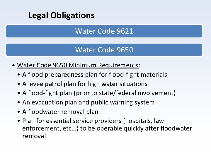 Legal Obligations Water Code 9621 Water Code 9650 • Water Code 9650 Minimum Requirements: